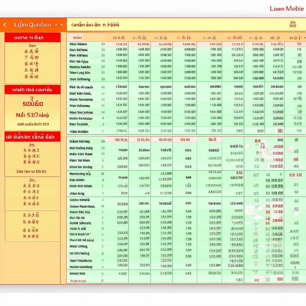 Các Cặp Tướng Khắc Chế Trong Liên Quân