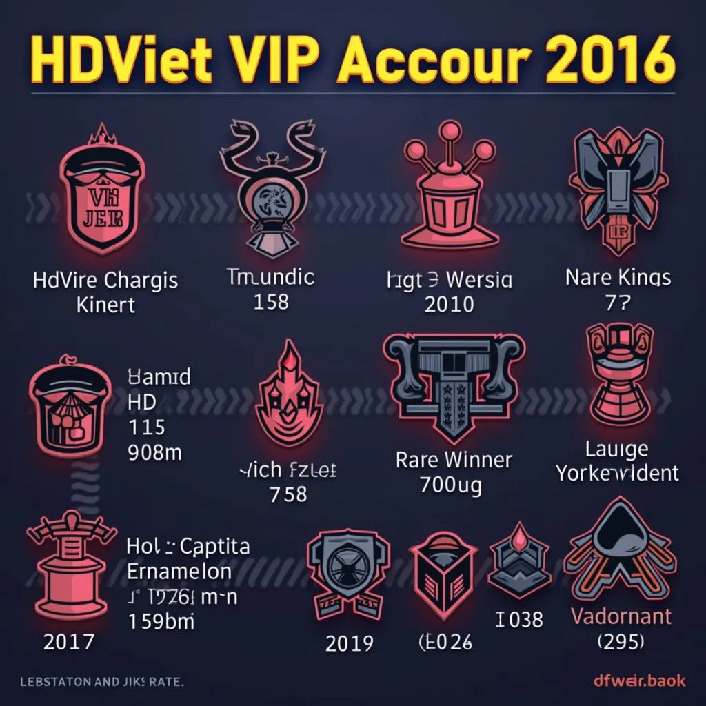 Hình ảnh acc HDViet VIP 2016 thời hoàng kim