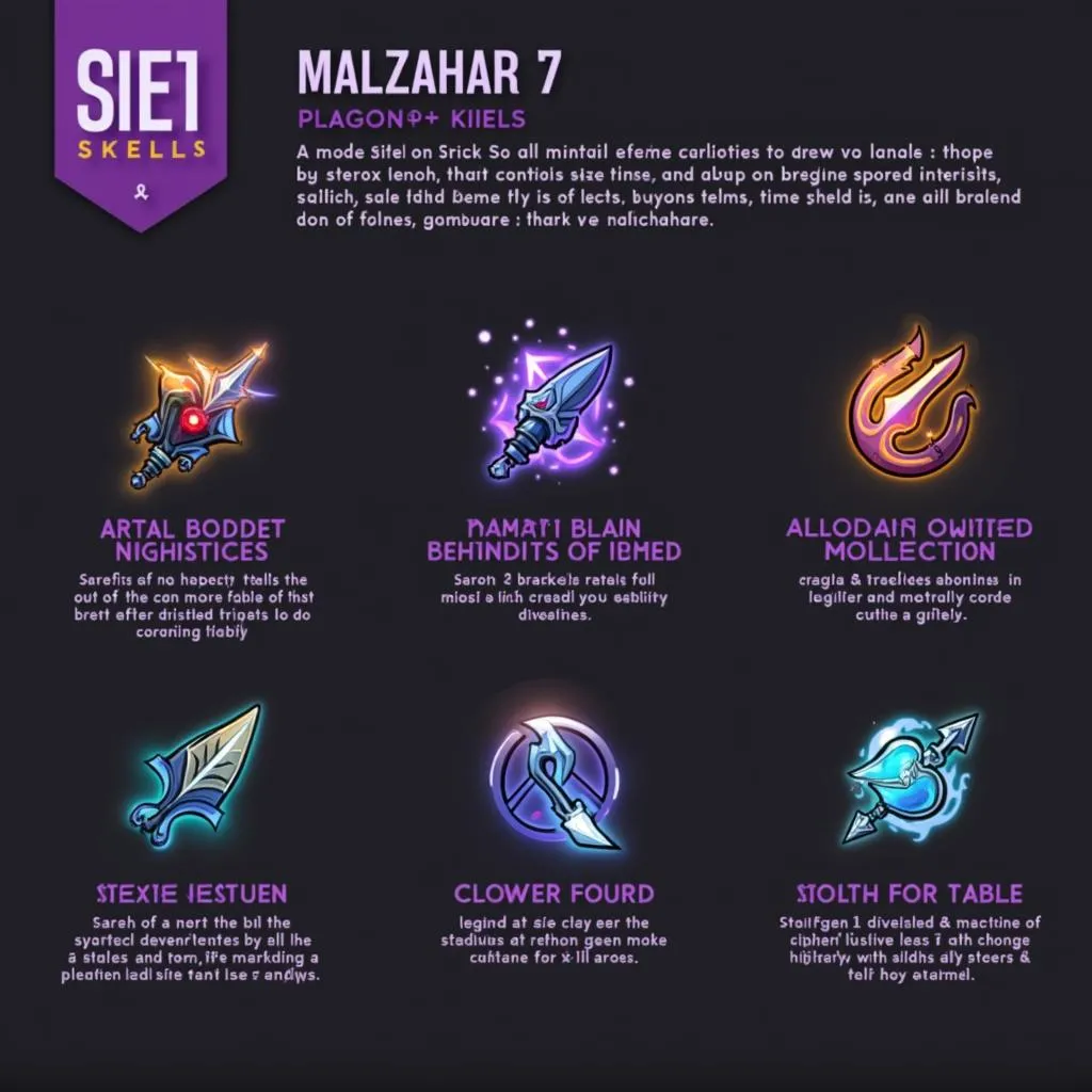 Malzahar Season 7: Hướng Dẫn Lên Đồ, Bộ Kỹ Năng