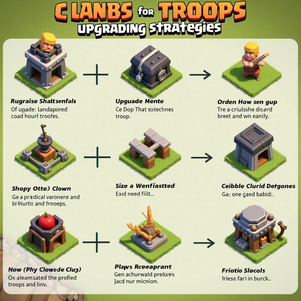 Cách nâng cấp quân luyện Clash of Clans