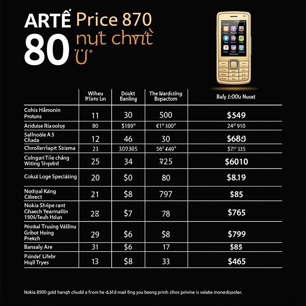 Nokia 8800 Gold Arte price